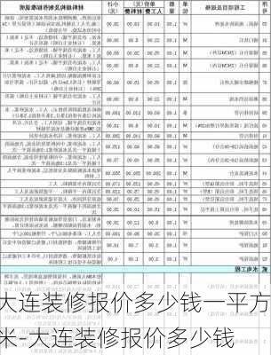 大連裝修報價多少錢一平方米-大連裝修報價多少錢