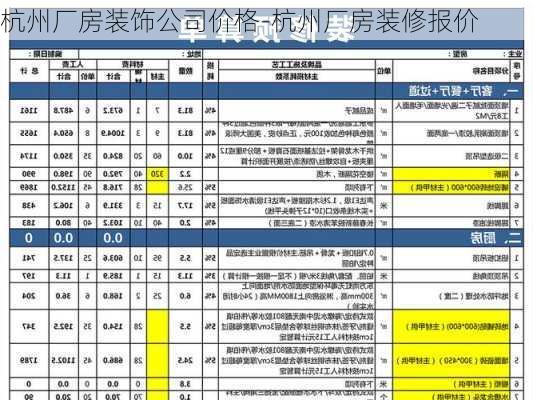 杭州廠房裝飾公司價格-杭州廠房裝修報價