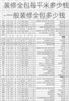 裝修全包每平米多少錢-一般裝修全包多少錢