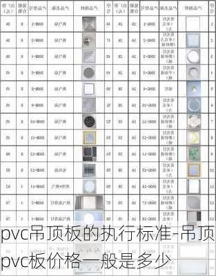 pvc吊頂板的執(zhí)行標(biāo)準(zhǔn)-吊頂pvc板價(jià)格一般是多少