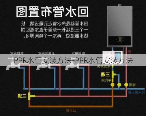 PPR水管安裝方法-PPR水管安裝方法