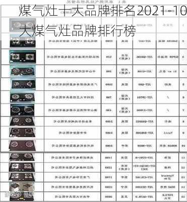 煤氣灶十大品牌排名2021-10大煤氣灶品牌排行榜