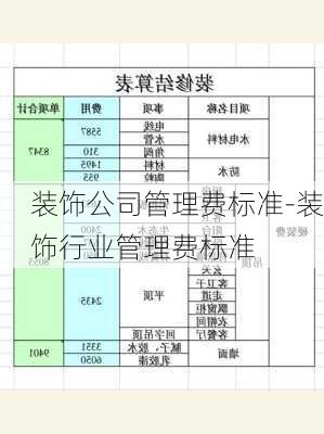 裝飾公司管理費標準-裝飾行業(yè)管理費標準