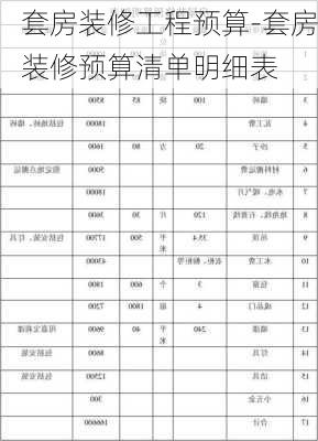 套房裝修工程預算-套房裝修預算清單明細表