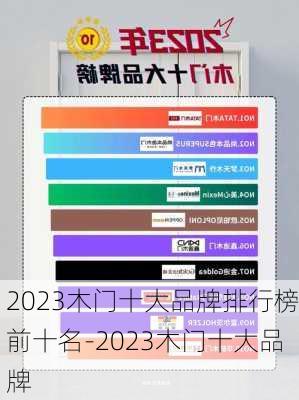 2023木門十大品牌排行榜前十名-2023木門十大品牌