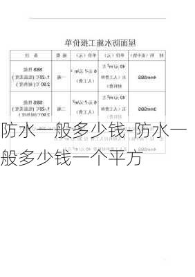 防水一般多少錢-防水一般多少錢一個(gè)平方