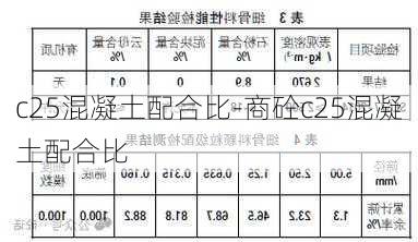 c25混凝土配合比-商砼c25混凝土配合比