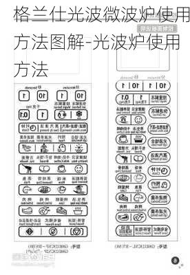 格蘭仕光波微波爐使用方法圖解-光波爐使用方法