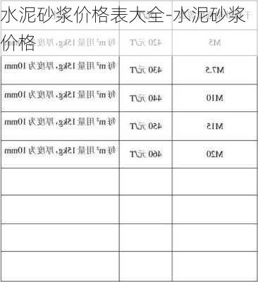 水泥砂漿價格表大全-水泥砂漿價格