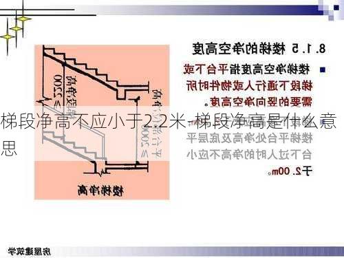 梯段凈高不應小于2.2米-梯段凈高是什么意思