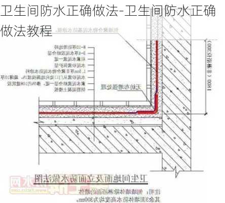 衛(wèi)生間防水正確做法-衛(wèi)生間防水正確做法教程