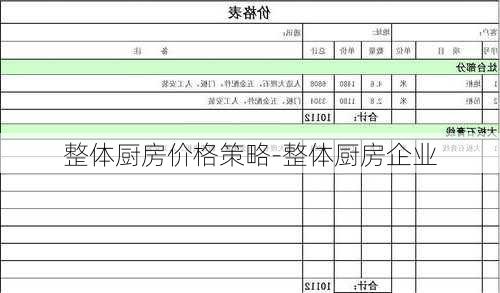 整體廚房價(jià)格策略-整體廚房企業(yè)