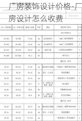 廠房裝飾設(shè)計價格-廠房設(shè)計怎么收費