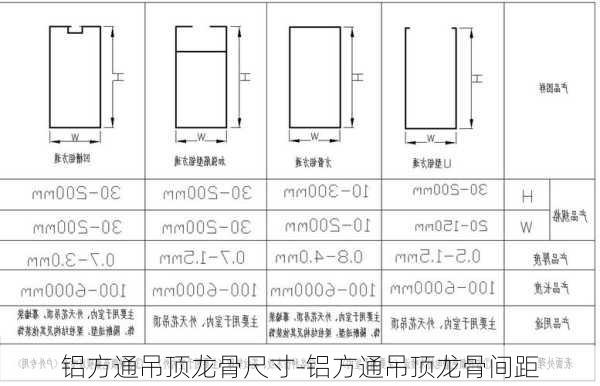 鋁方通吊頂龍骨尺寸-鋁方通吊頂龍骨間距