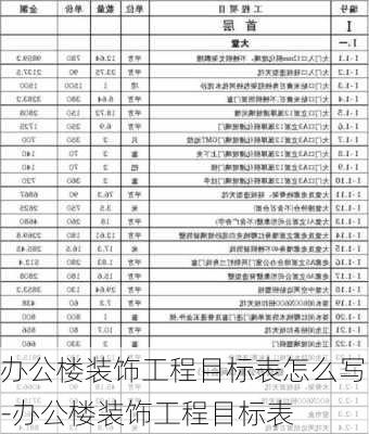 辦公樓裝飾工程目標(biāo)表怎么寫-辦公樓裝飾工程目標(biāo)表