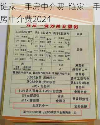 鏈家二手房中介費-鏈家二手房中介費2024