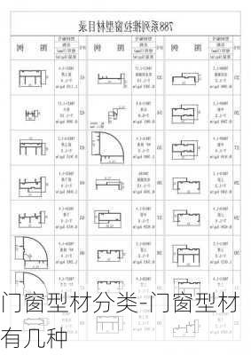 門窗型材分類-門窗型材有幾種