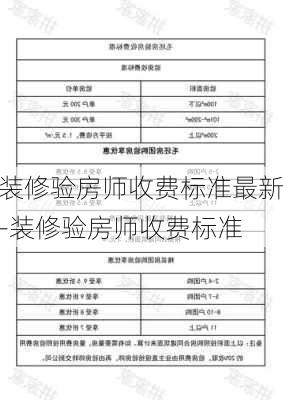 裝修驗房師收費標準最新-裝修驗房師收費標準