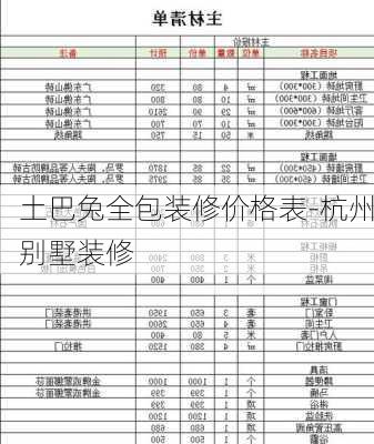 土巴兔全包裝修價(jià)格表-杭州別墅裝修