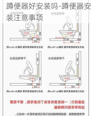 蹲便器好安裝嗎-蹲便器安裝注意事項