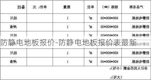 防靜電地板報(bào)價(jià)-防靜電地板報(bào)價(jià)表最新