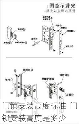 門(mén)鎖安裝高度標(biāo)準(zhǔn)-門(mén)鎖安裝高度是多少