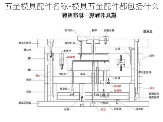 五金模具配件名稱-模具五金配件都包括什么