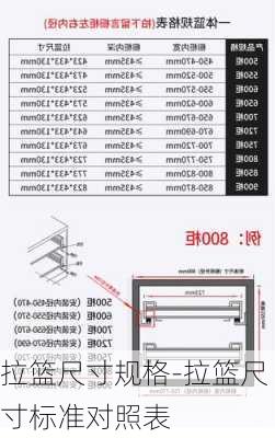 拉籃尺寸規(guī)格-拉籃尺寸標(biāo)準(zhǔn)對照表