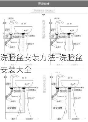 洗臉盆安裝方法-洗臉盆安裝大全