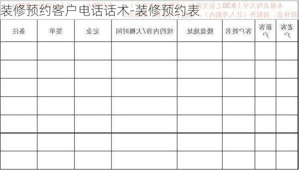 裝修預(yù)約客戶電話話術(shù)-裝修預(yù)約表