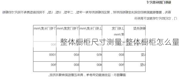 整體櫥柜尺寸測量-整體櫥柜怎么量