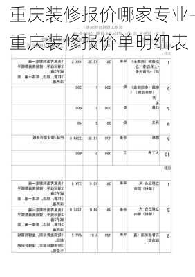 重慶裝修報價哪家專業(yè)-重慶裝修報價單明細表