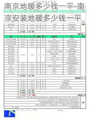 南京地暖多少錢一平-南京安裝地暖多少錢一平