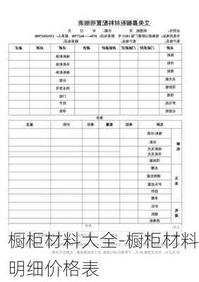 櫥柜材料大全-櫥柜材料明細(xì)價(jià)格表