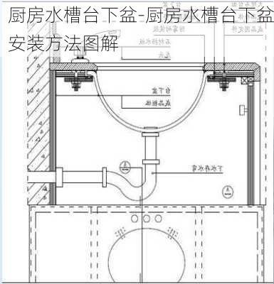 廚房水槽臺下盆-廚房水槽臺下盆安裝方法圖解