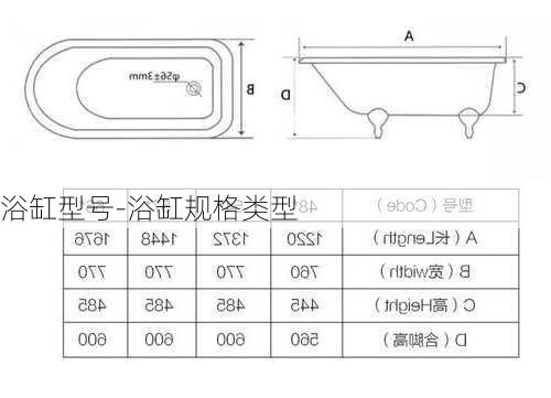 浴缸型號(hào)-浴缸規(guī)格類型