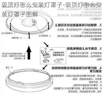 吸頂燈怎么安裝燈罩子-吸頂燈怎么安裝燈罩子圖解