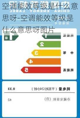 空調(diào)能效等級是什么意思呀-空調(diào)能效等級是什么意思呀圖片