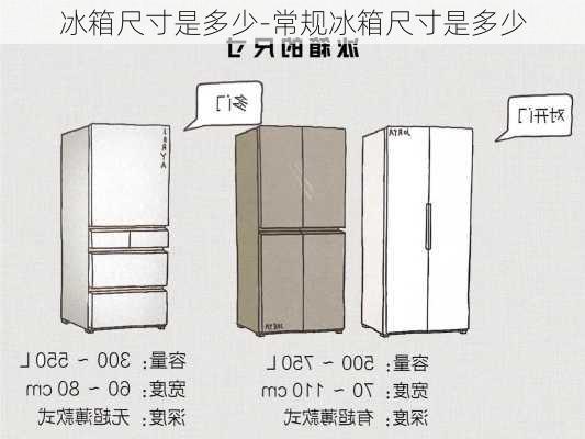 冰箱尺寸是多少-常規(guī)冰箱尺寸是多少