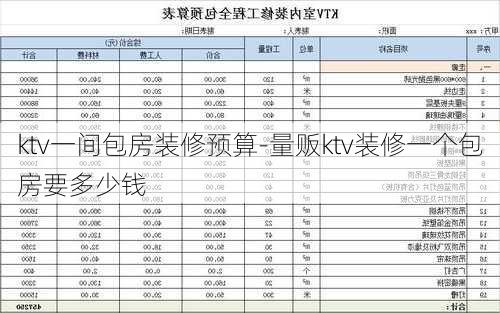 ktv一間包房裝修預(yù)算-量販ktv裝修一個(gè)包房要多少錢