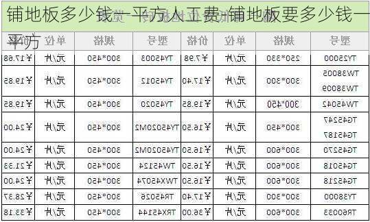 鋪地板多少錢一平方人工費-鋪地板要多少錢一平方