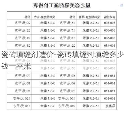 瓷磚填縫劑造價-瓷磚填縫劑填縫多少錢一平米