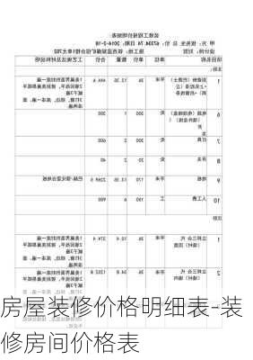 房屋裝修價格明細(xì)表-裝修房間價格表