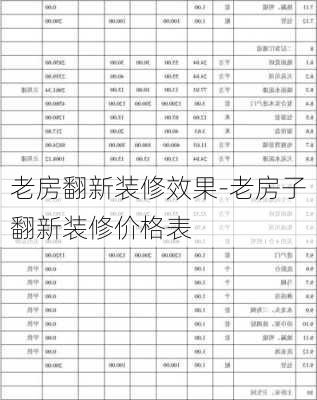 老房翻新裝修效果-老房子翻新裝修價格表