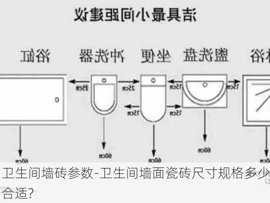 衛(wèi)生間墻磚參數(shù)-衛(wèi)生間墻面瓷磚尺寸規(guī)格多少合適?