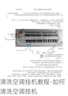 清洗空調(diào)掛機(jī)教程-如何清洗空調(diào)掛機(jī)