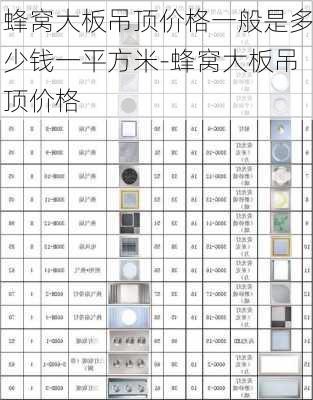 蜂窩大板吊頂價格一般是多少錢一平方米-蜂窩大板吊頂價格