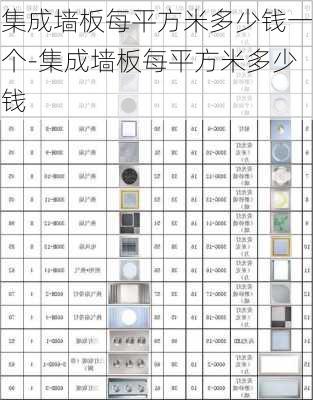 集成墻板每平方米多少錢一個(gè)-集成墻板每平方米多少錢