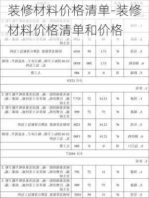 裝修材料價格清單-裝修材料價格清單和價格