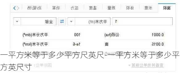 一平方米等于多少平方尺英尺-一平方米等于多少平方英尺寸